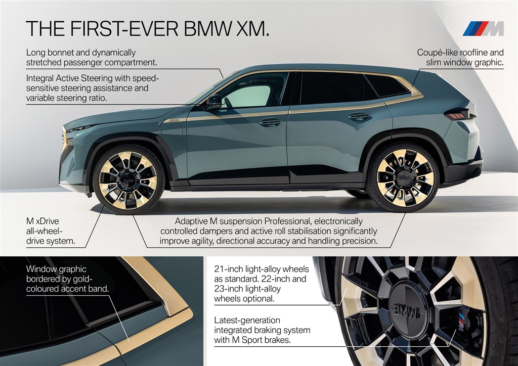 BMW XM.
(Foto: BMW AG)